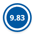 checkatrade-score