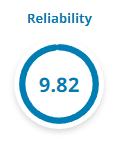 checkatrade-score