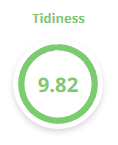 checkatrade-score