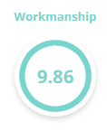 checkatrade-score